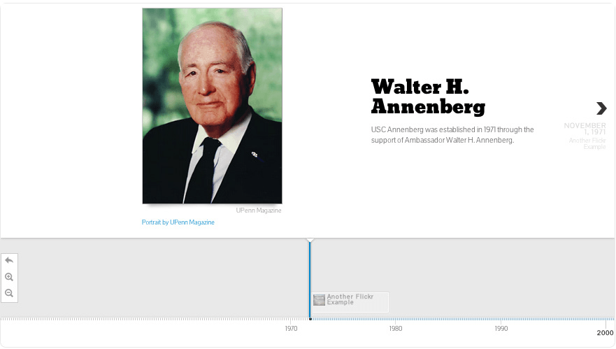 Walter H. Annenberg