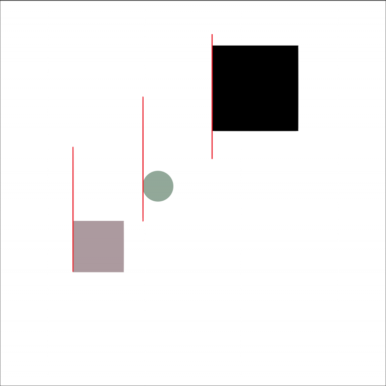 The left side of each shape is equidistant from each other (with red lines intersecting the left side of each shape).